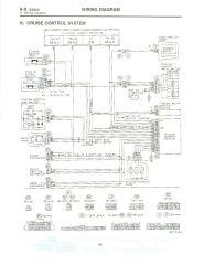 Cruise control schematic