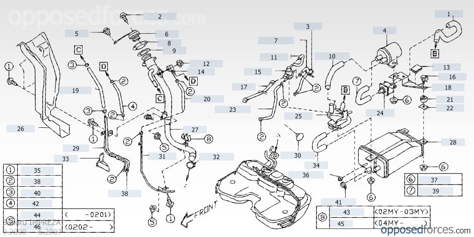Subaru Evap System Diagram Systemdesign