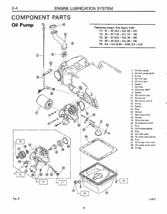 SubaruEA82-ServiceManualPart1-OilPump_2-4_Pg-8z.JPG