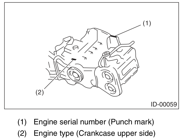 243466755_SubaruEngineIDLocation.png.b564c83132c5234e74e389e8a94d83fd.png