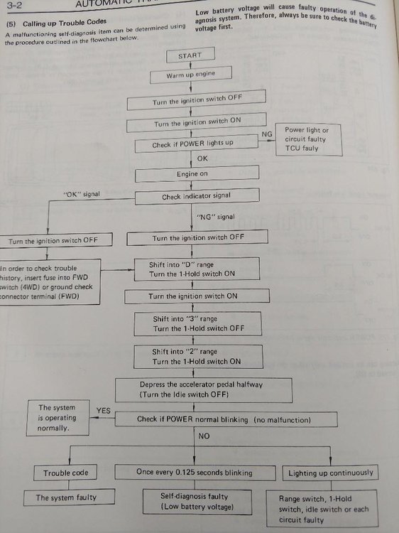 XT6 4EAT Trouble Code Reading .jpg