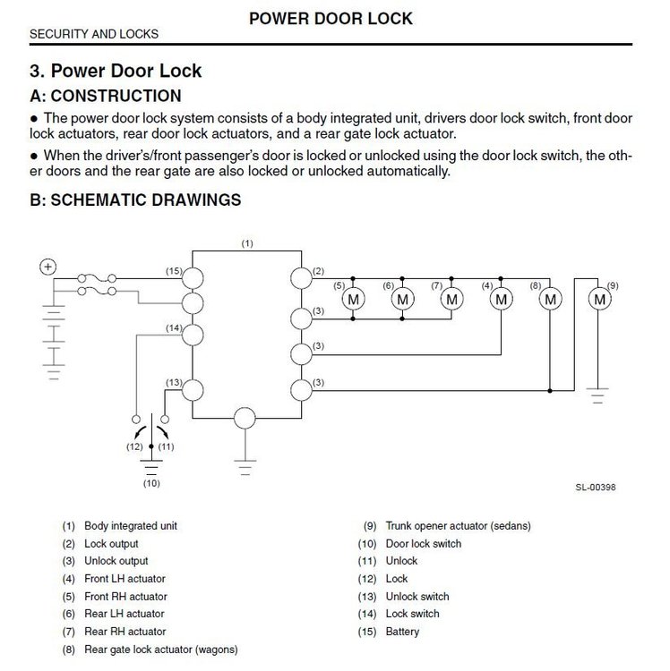 Power Door Lock.jpg