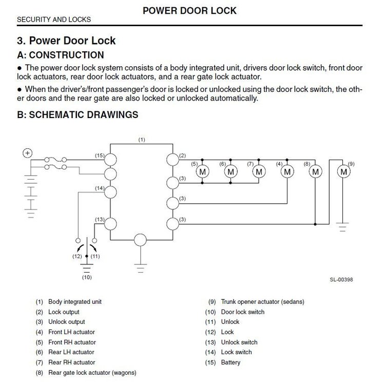 Power Door Lock.jpg