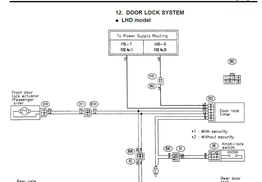 183696632_doorlocktimerwiring.thumb.png.0bde54b1ff08ab11ccaeef1b61b731e5.png